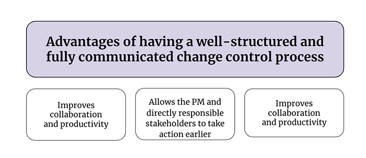Advantages Of Having A Change Control Process