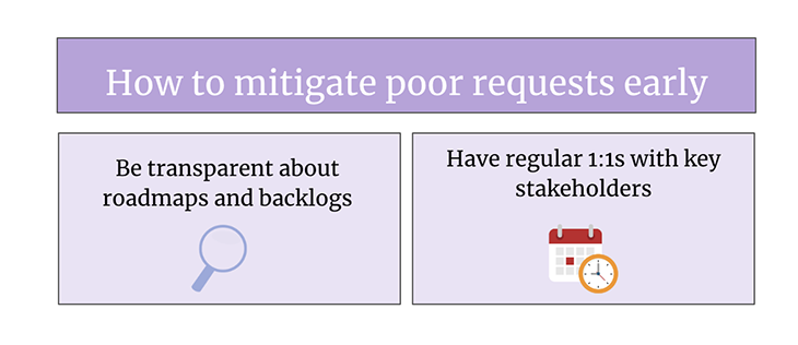 How To Mitigate Poor Requests Early