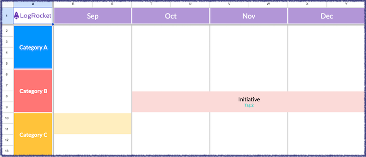 Screenshot Of Monthly Product Roadmap Template