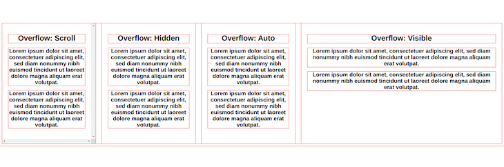 vek-go-rozumie-auto-scroll-text-box-c-hustota-nos-vlastn-ctvo