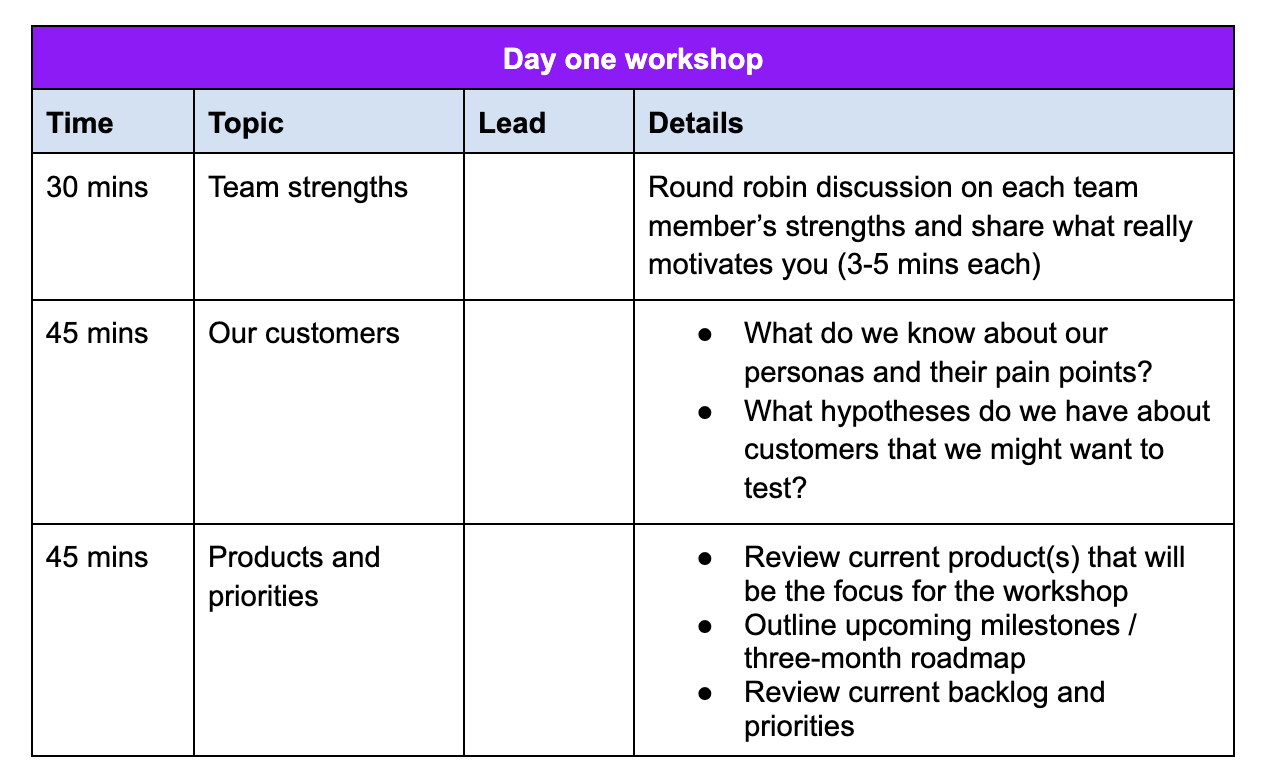 Growth Workshop Template