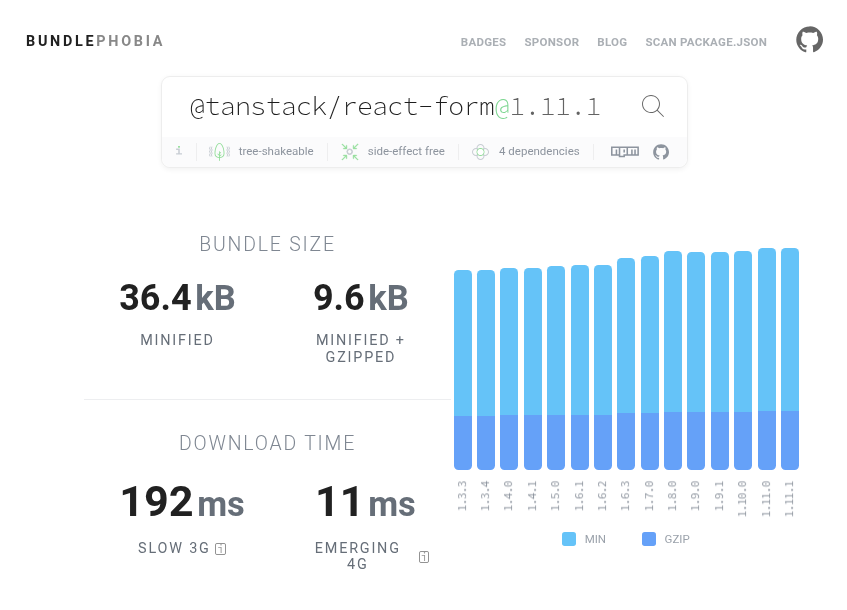 Bundlephobia Tanstack Form