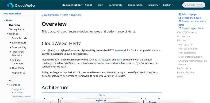 hertz web go framework