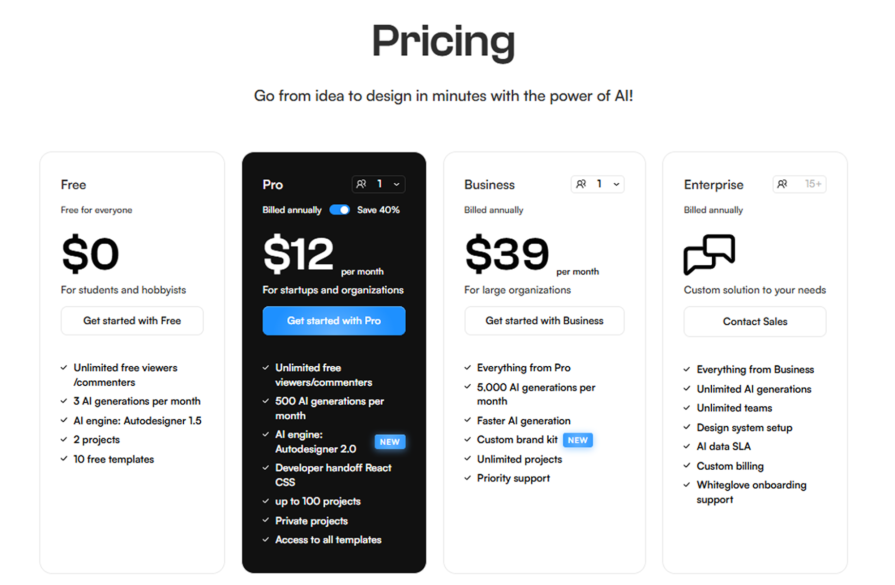 Uizard’s Price Plans