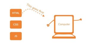 How browser rendering works — behind the scenes - LogRocket Blog