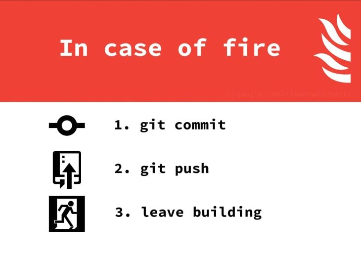 Git Hotfix Branches : The Final Guide - DEV Community