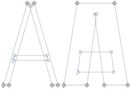 Variable Font Width Axis Vector Limits