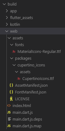 Contents Of The build/web Folder In Our Editor