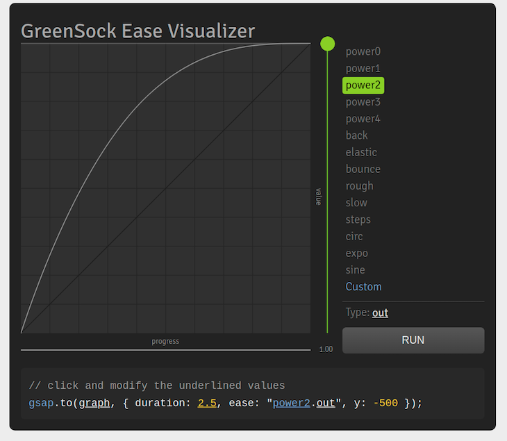 GreenSock Ease Visualizer