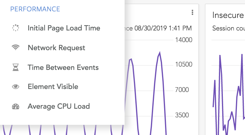 Front-end Performance Monitoring Menu