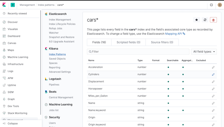 Understanding Elasticsearch query body builder in Node.js - LogRocket Blog