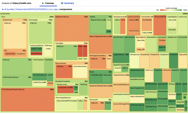 reddit comments section in bundle wizard