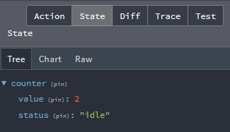 Redux-devtools-extension