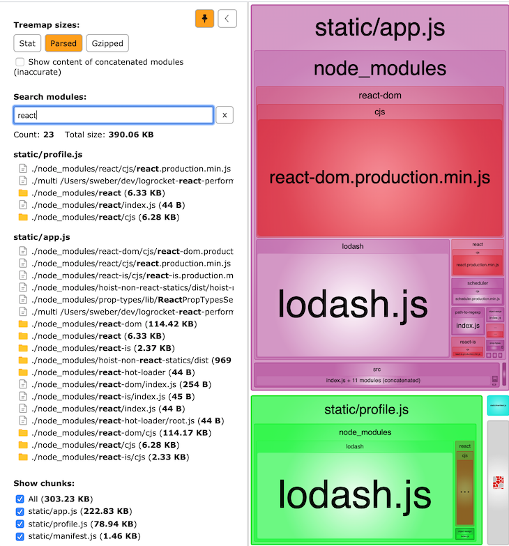 An in-depth guide to performance optimization with webpack - LogRocket Blog