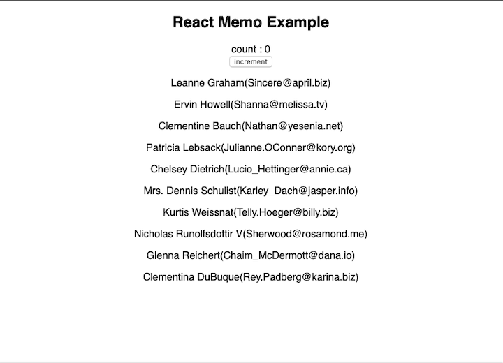 React.memo Example