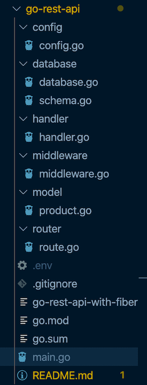 Building an Express-style API in Go with Fiber - LogRocket Blog