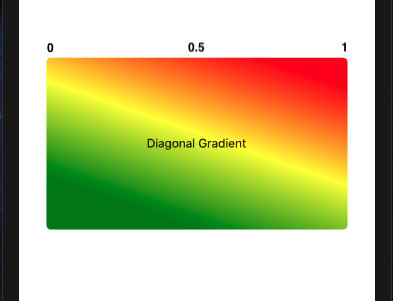 Understanding React Native linear gradient - LogRocket Blog