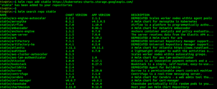 List of Charts in Repo