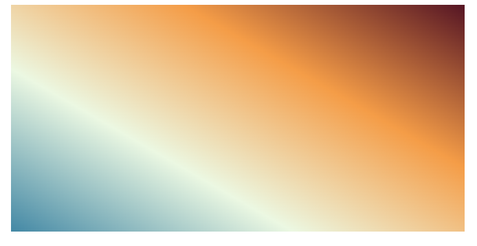 Complex patterns using CSS gradients - LogRocket Blog