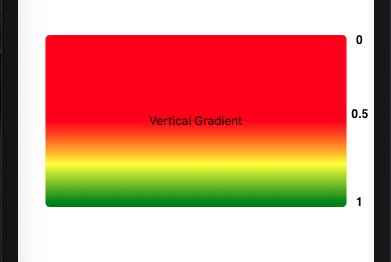 x and y axis adjustment creation workshop