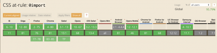 A guide to CSS at-rules - LogRocket Blog