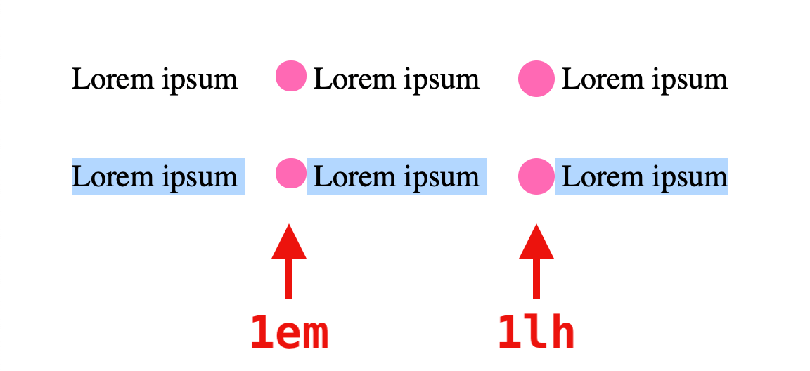 lh unit vertical alignment vs em alignment