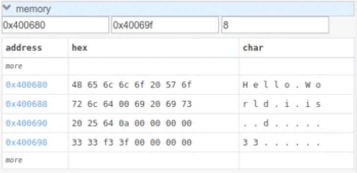 Hello world memory address in data table