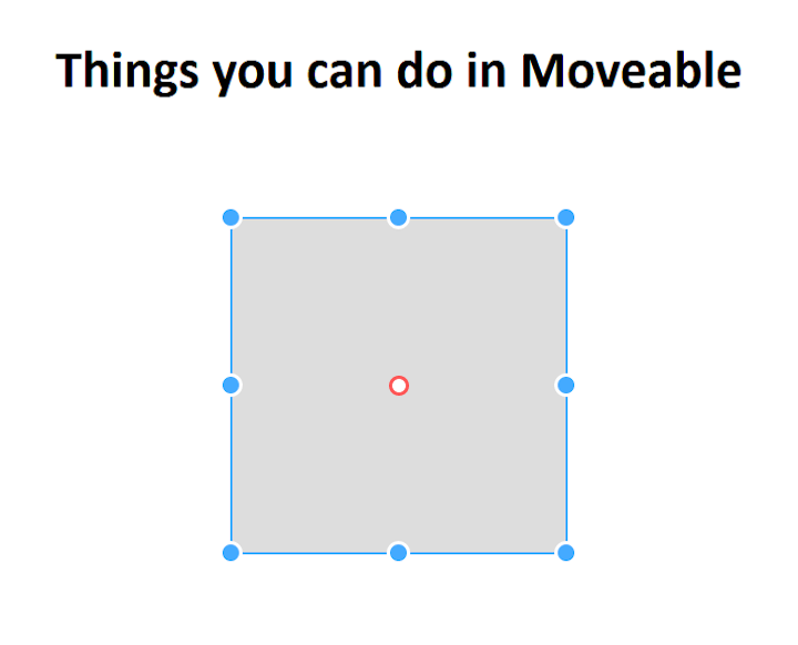 5 things you can do with Moveable - LogRocket Blog