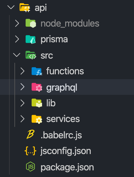 Redwood GraphQL Data Layer