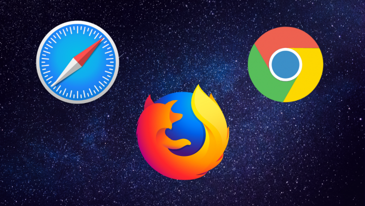 Stylish Extension Alternatives For Chrome and Firefox.