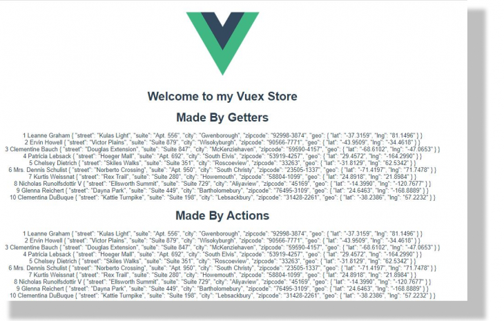 vuex store getters and actions