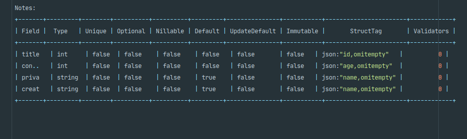 An introduction to ent - LogRocket Blog