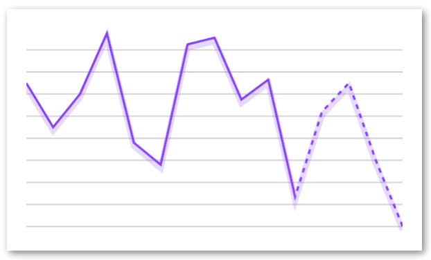 React Native SVG Line Chart