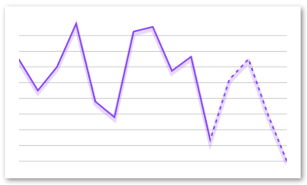 A Line Graph from React Native SVG