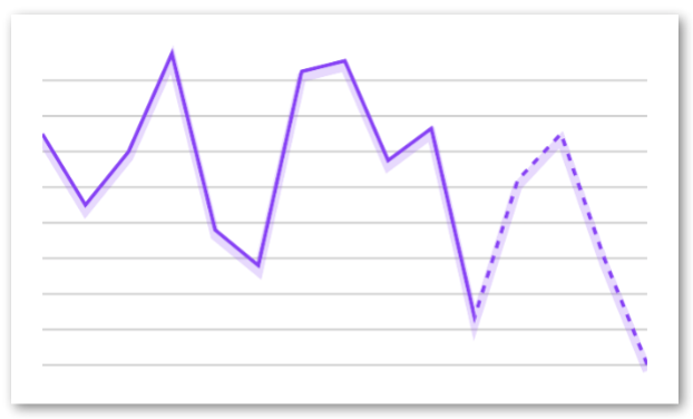 The top 8 React Native chart libraries for 2021 - LogRocket Blog