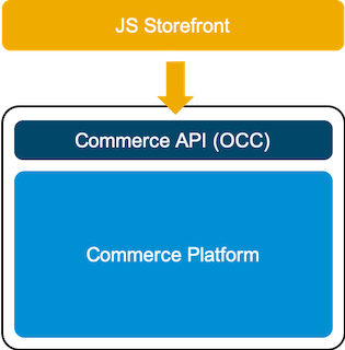 JS Storefront