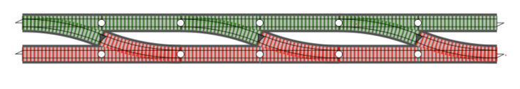 A diagram of a two track system. One track is for successes, one is for failures.