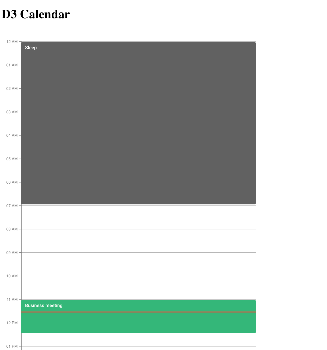Using D3 data visualization to create a calendar app LogRocket Blog