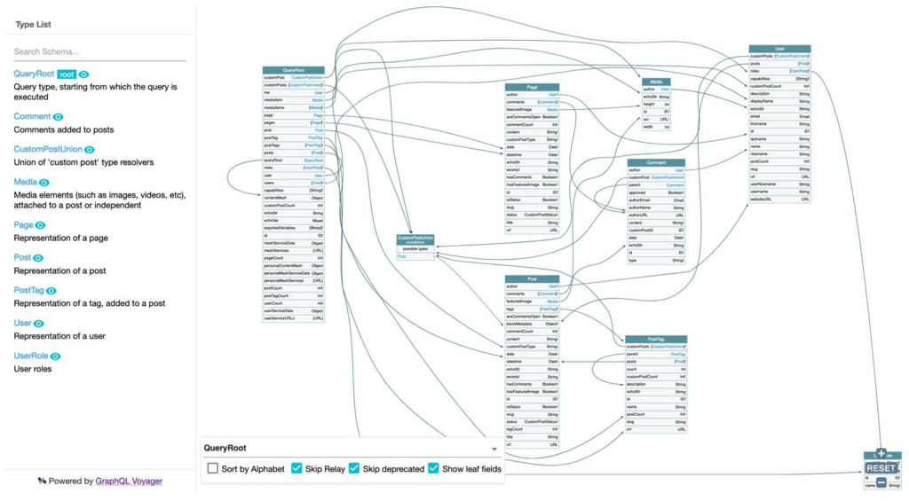 Supporting opt-in nested mutations in GraphQL - LogRocket Blog