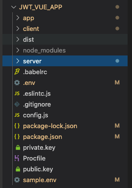 Our App's Folder Structure