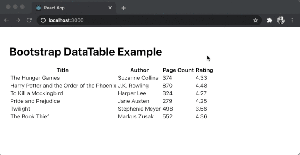 The top React table libraries to use in 2021 - LogRocket Blog