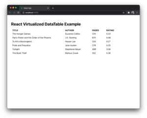 The top React table libraries to use in 2021 - LogRocket Blog