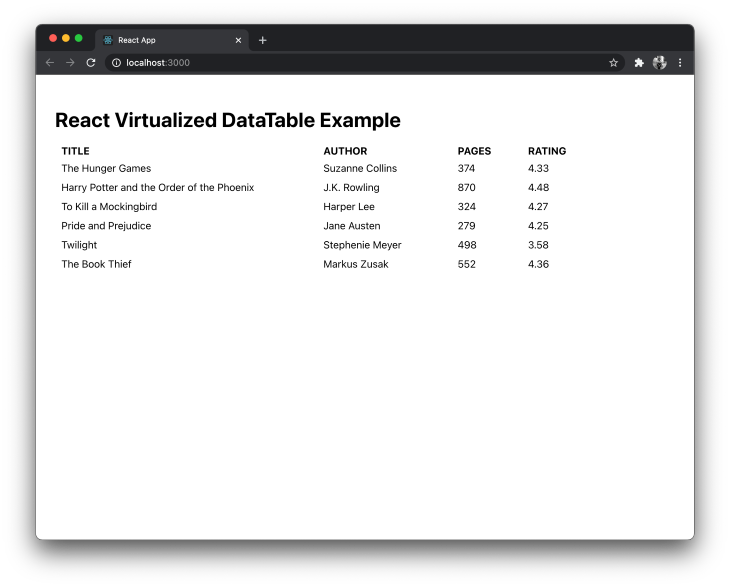 React Virtualized Datatable Example