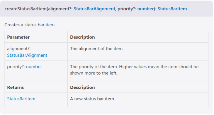 Writing VS Code extensions in JavaScript - LogRocket Blog
