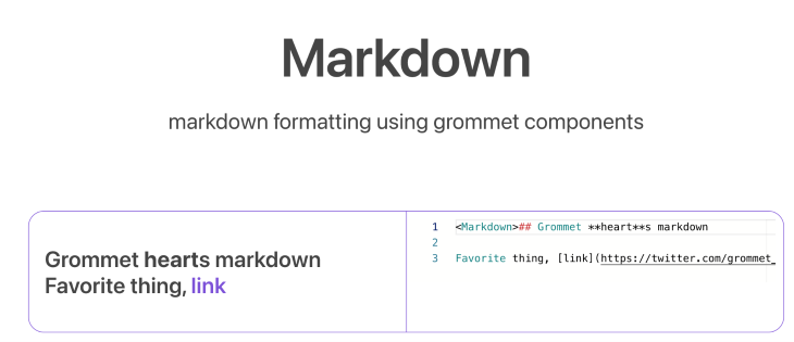 Markdown Formatting