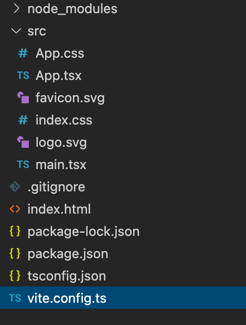 Vite20 React Folder Structure