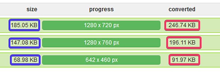 Best practices for improving CSS performance - LogRocket Blog