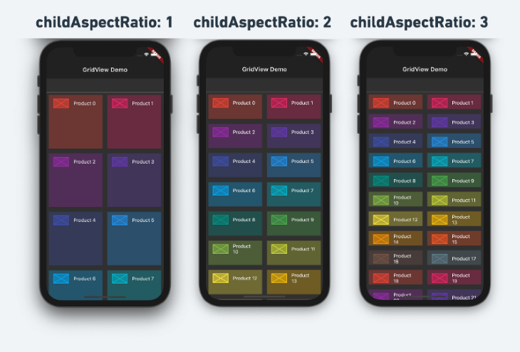 How to create a grid list in Flutter using GridView - LogRocket Blog