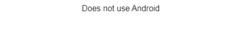 User Does Not Use Android
