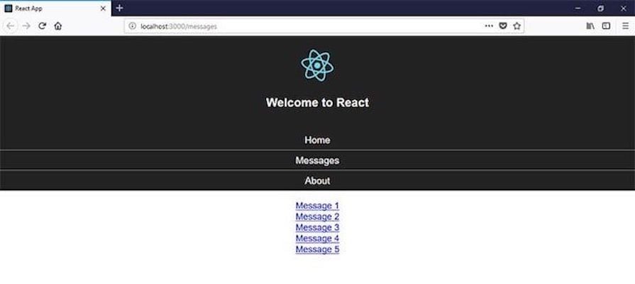 Nested Routes Example In React Router Dom